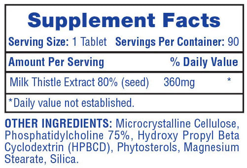 Hi-Tech Pharmaceuticals- Milk Thistle