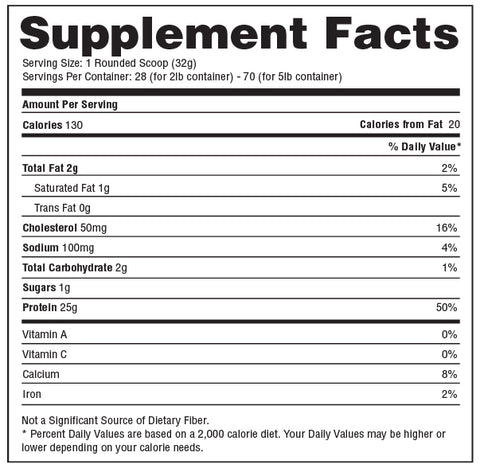 Hi-Tech Pharmaceuticals- Precision Protein